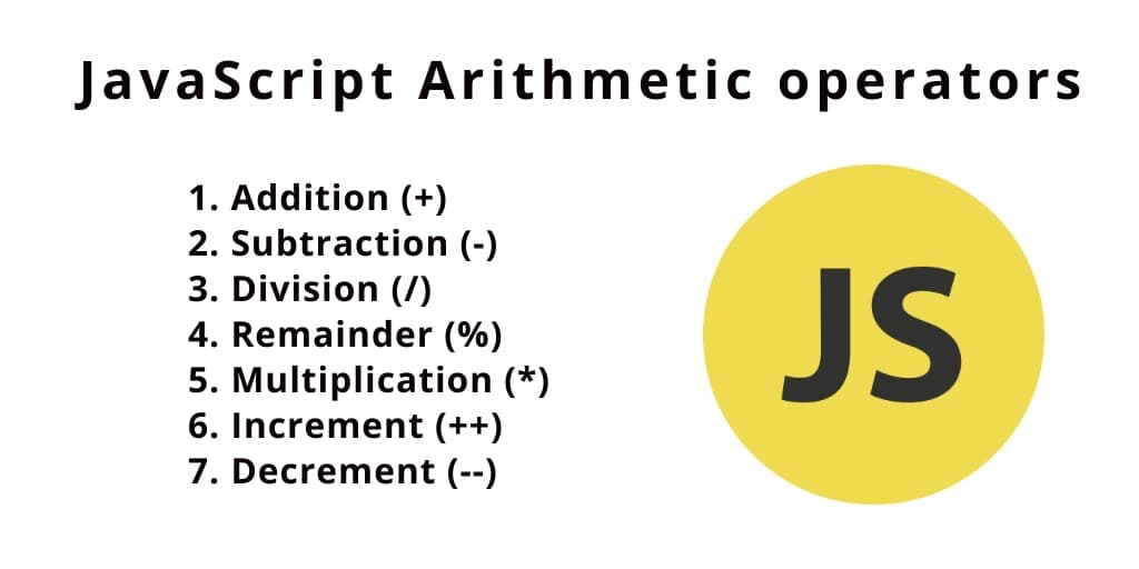 What is JavaScript Arithmetic Operators ?